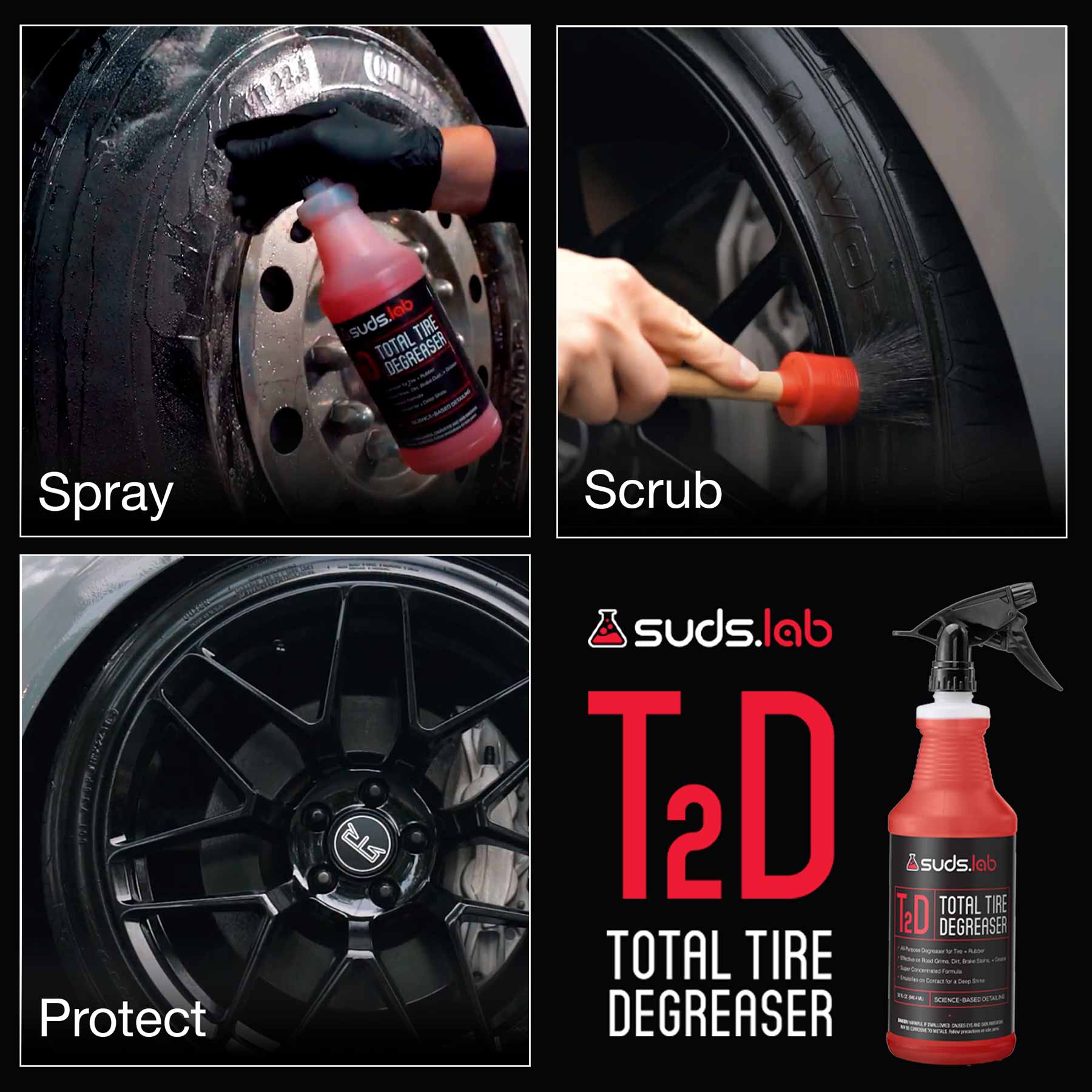 Suds Lab XA Zero-Acid Wheel Cleaner - Cleans Brake Dust and Grime for Car Rims and Tires - Safe on Chrome, Alloy and Aluminum Rims - 64 oz
